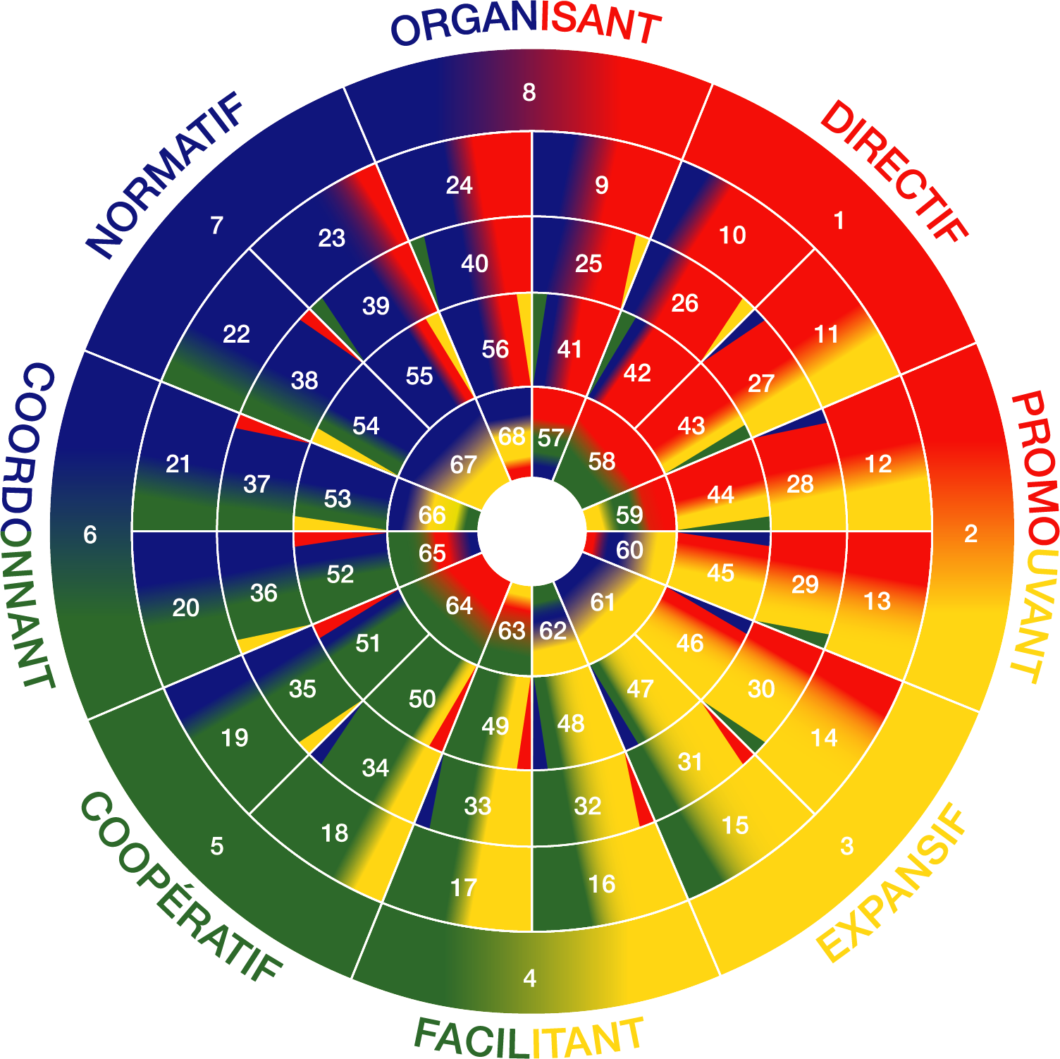 Roue DISC Arlovic